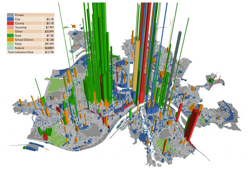 density of pitsburgh